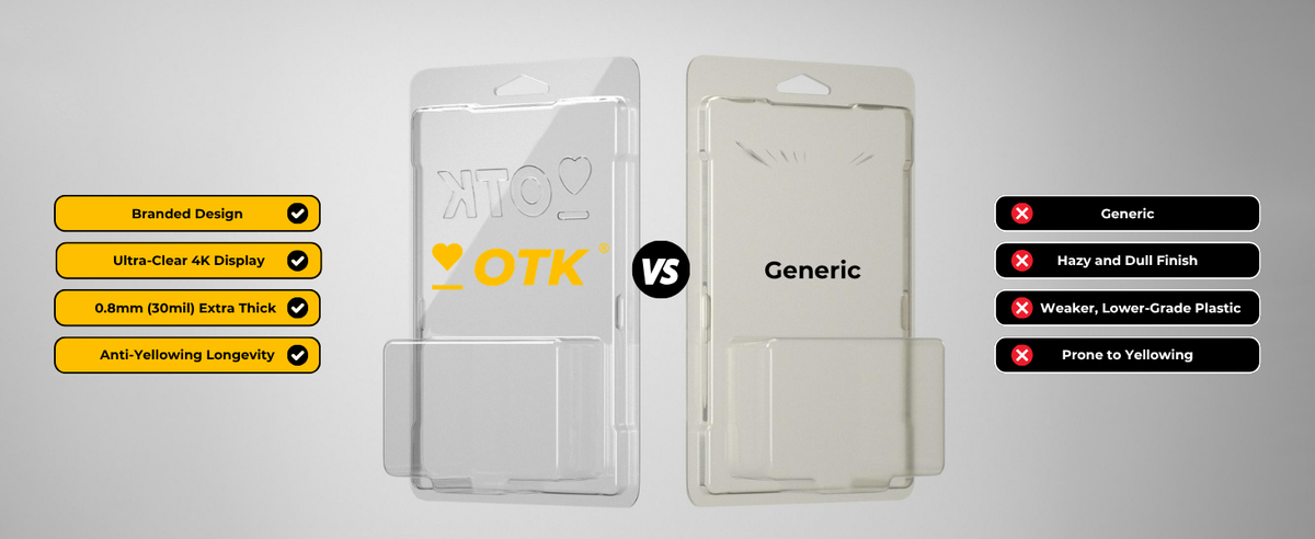 ONETHEKING Mainline Card Protector Cases for Hot Wheels and Matchbox